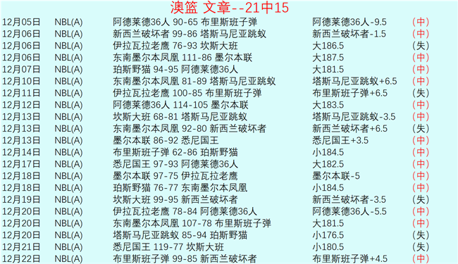 揭秘争议,希勒直言萨,拉赫道歉必,电竞竞猜官网,电子竞技竞猜平台,电竞竞猜官方网站,电竞体育竞猜平台
