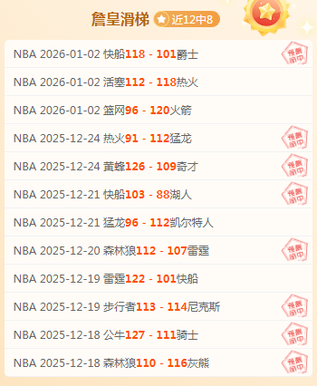 篮球盛宴,山西,福建,电竞竞猜官网,电子竞技竞猜平台,电竞竞猜官方网站,电竞体育竞猜平台