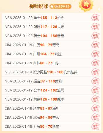 激战正酣,天津对决吉,负背后的,电竞竞猜官网,电子竞技竞猜平台,电竞竞猜官方网站,电竞体育竞猜平台