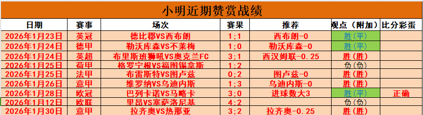 亚冬会奖牌,设计展出,哈尔滨文化,电竞竞猜官网,电子竞技竞猜平台,电竞竞猜官方网站,电竞体育竞猜平台