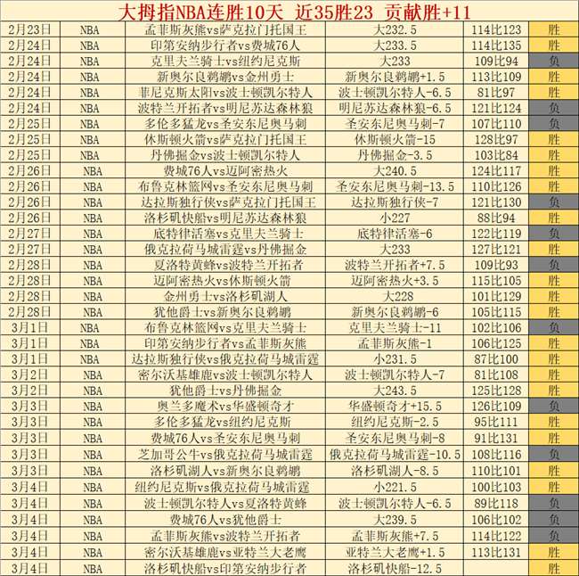 智利大学奇,袭告捷,揭秘他们的,电竞竞猜官网,电子竞技竞猜平台,电竞竞猜官方网站,电竞体育竞猜平台