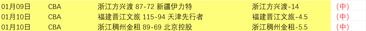 大乐透期号,专家推荐,广州,电竞竞猜官网,电子竞技竞猜平台,电竞竞猜官方网站,电竞体育竞猜平台