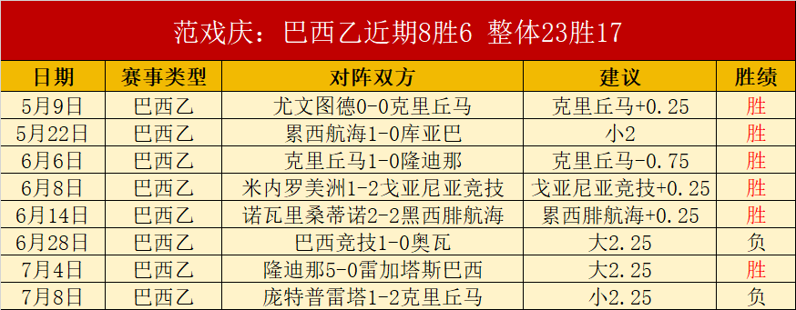 曼联强势出,击藏隐患,曼城射手客,电竞竞猜官方网站,电竞竞猜App,电竞竞猜直播,电竞竞猜平台,电竞竞猜入口
