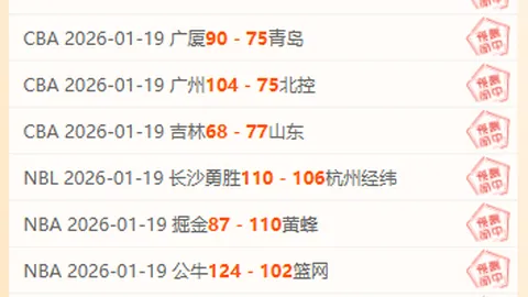 激战正酣！天津对决吉林：19胜13负背后的CBA数据揭秘！