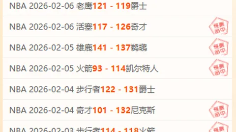 巅峰对决：希雷迪亚诺挑战普塔雷纳斯，看谁笑到最后？普塔雷纳斯优势明显！