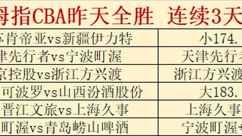 “英超9月最佳球员竞争激烈，哈兰德领跑榜单”
