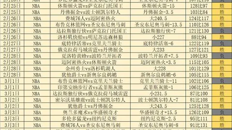 智利大学奇袭告捷，15胜9净+3！揭秘他们的神秘制胜法宝！