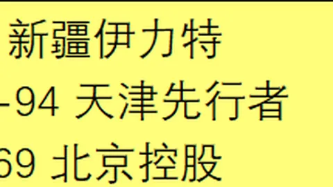 大乐透期号专家推荐：广州vs福建质合分析前区十码